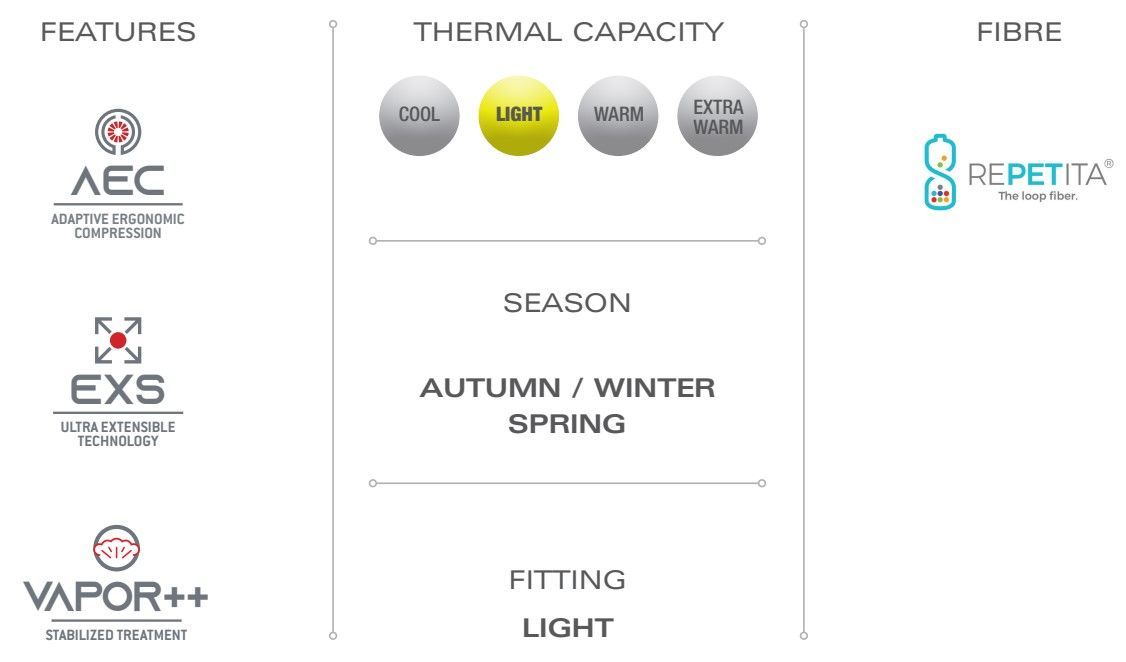 Чоловіча термофутболка з довгим рукавом Accapi Ergocycle, XS/S, Anthracite/Silver (ACC RА201.6603-XSS) - 4 - Robinzon.ua