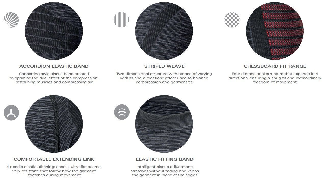 Чоловіча термофутболка з довгим рукавом Accapi Ergocycle, XS/S, Anthracite/Silver (ACC RА201.6603-XSS) - 3 - Robinzon.ua