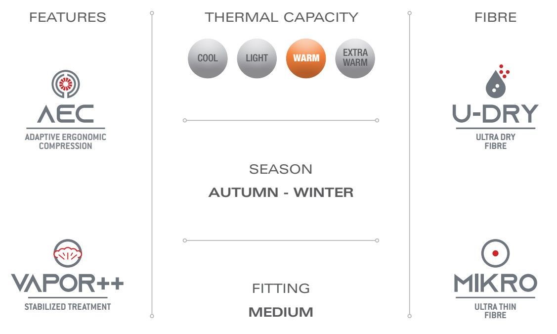 Термофутболка з довгим рукавом дитяча Accapi Ergoracing, Orchid/White, XXS (ACC AА921.984-XXS) - 3 - Robinzon.ua