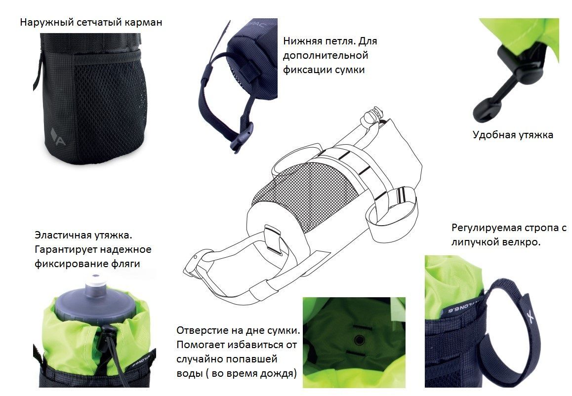 Сумка під флягу Acepac Bike Bottle Bag Nylon, Grey (ACPC 131025) - 3 - Robinzon.ua