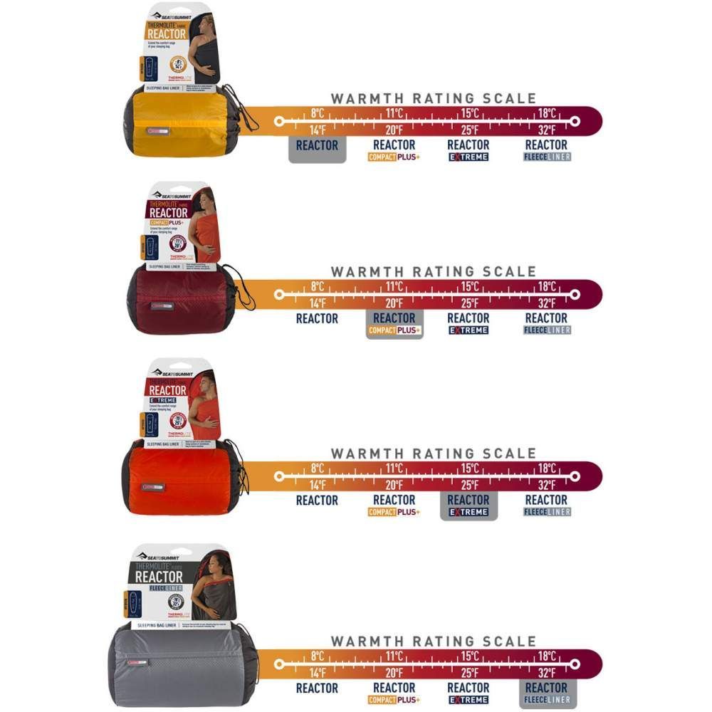 Thermolite Reactor Extreme Long  вкладиш в спальник (Orange Sack/Red Liner, Long) - 2 - Robinzon.ua