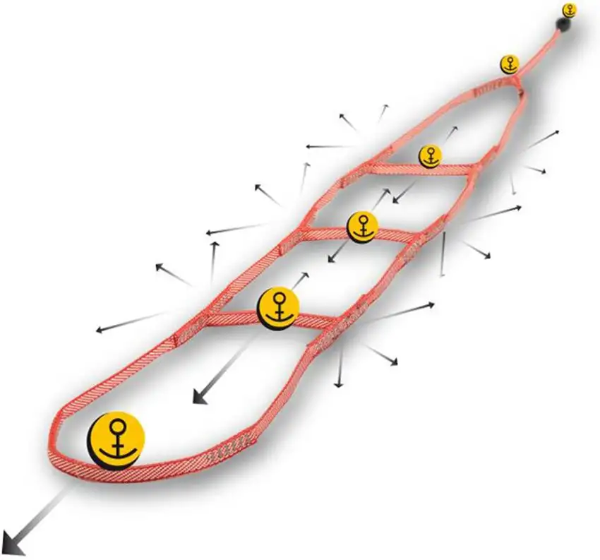 Лесенка Singing Rock Jacob DYNEEMA (SR C2151BY) - 2 - Robinzon.ua