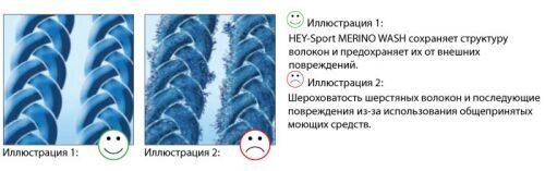 Cредство для стирки HEY-Sport&reg - 1 - Robinzon.ua