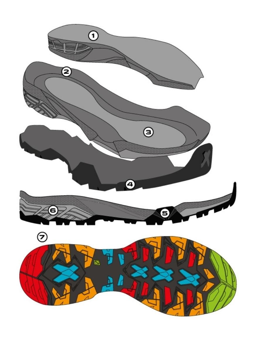 Ботинки SCARPA ZG Lite GTX Dark Gray/Spring 67080-200-2-40.5 - 3 - Robinzon.ua