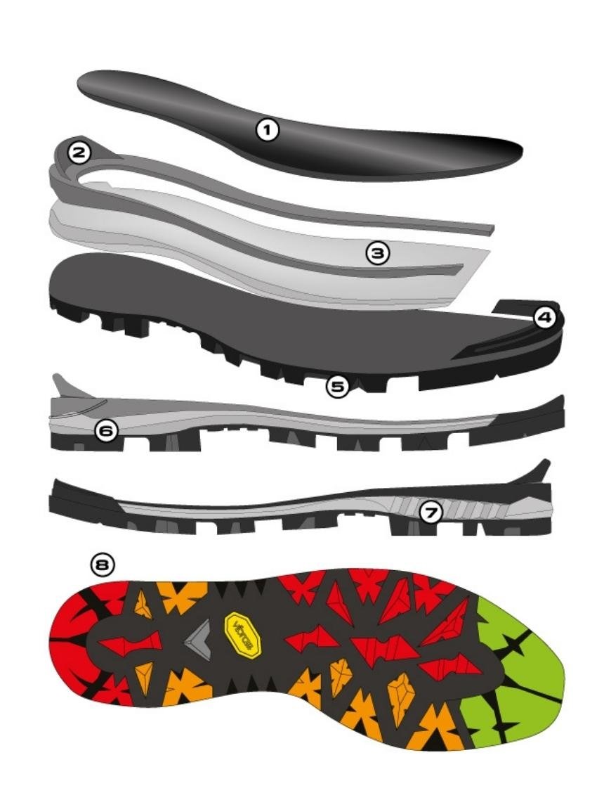 Ботинки SCARPA Mont Blanc GTX Lake Blue 87525-200-1-47 - 6 - Robinzon.ua