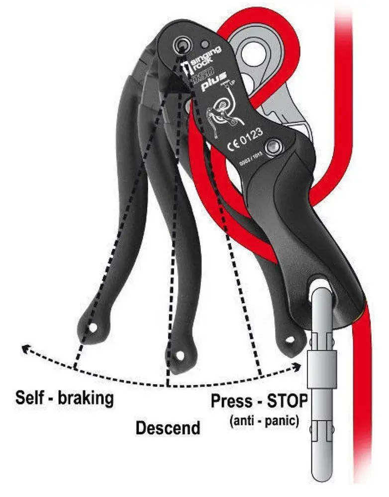 Спусковий пристрій Singing Rock Double Stop Plus (SR K031DSD) - 3 - Robinzon.ua