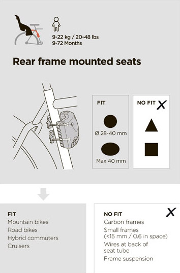 Дитяче крісло Thule Yepp Nexxt 2 Maxi FM (Midnight Black) (TH 12080251) - 6 - Robinzon.ua