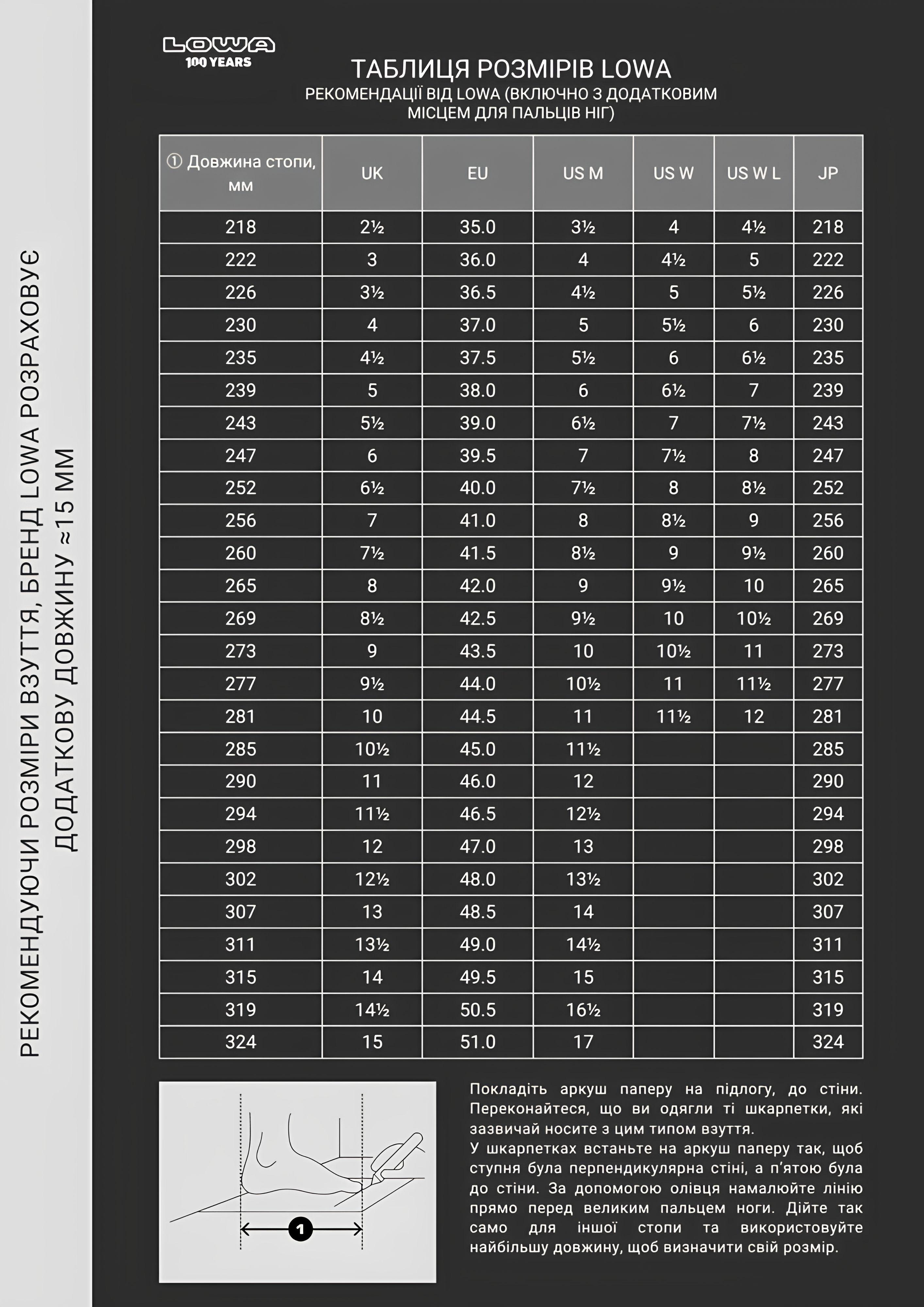 LOWA ботинки Tibet Superwarm GTX slate 48.0 - 7 - Robinzon.ua