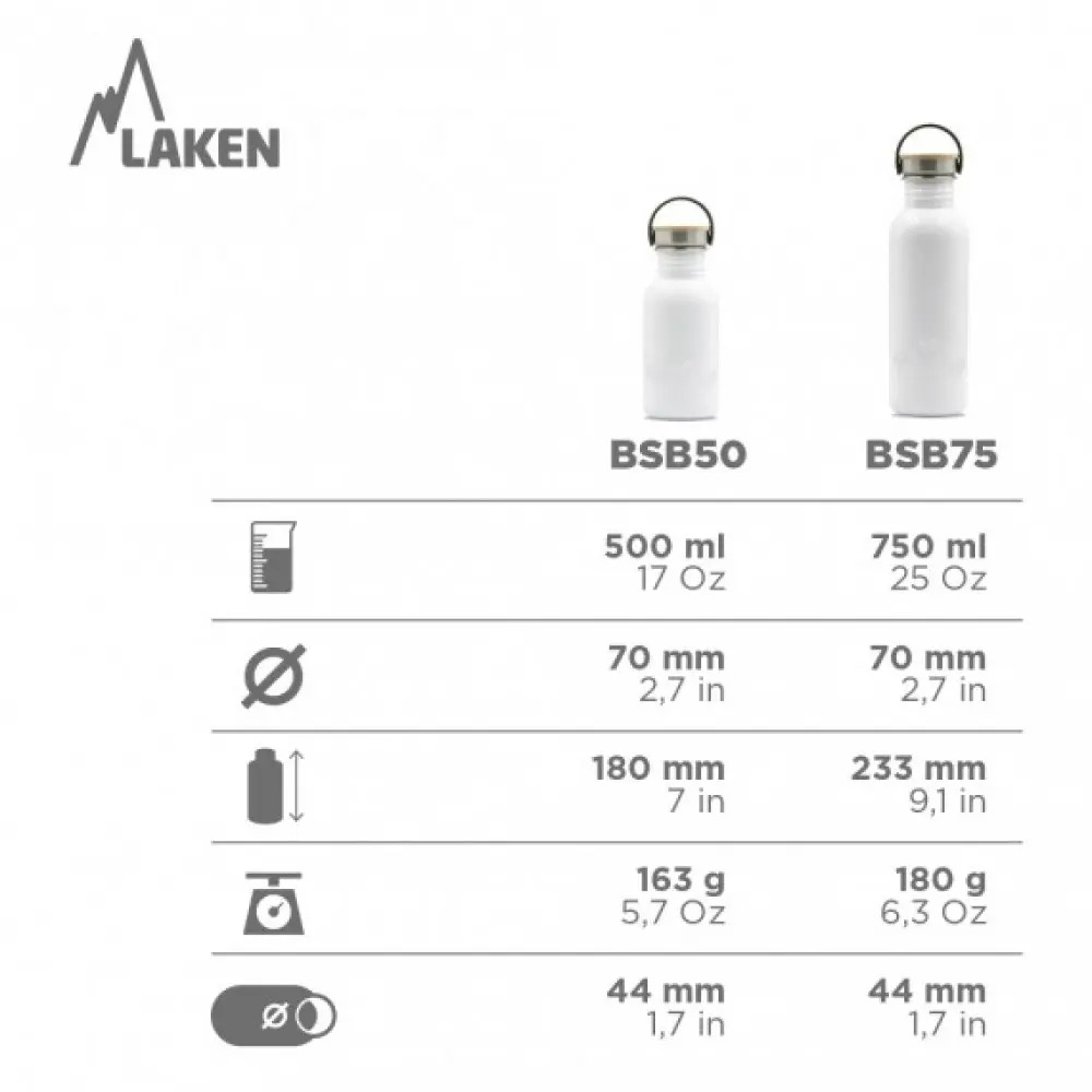 Бутылка для воды DLBSB7ST Laken - 4 - Robinzon.ua