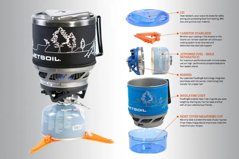 Система приготування їжі Jetboil Minimo 1 л, Sunset (JB MNMSS-EU) - 7 - Robinzon.ua