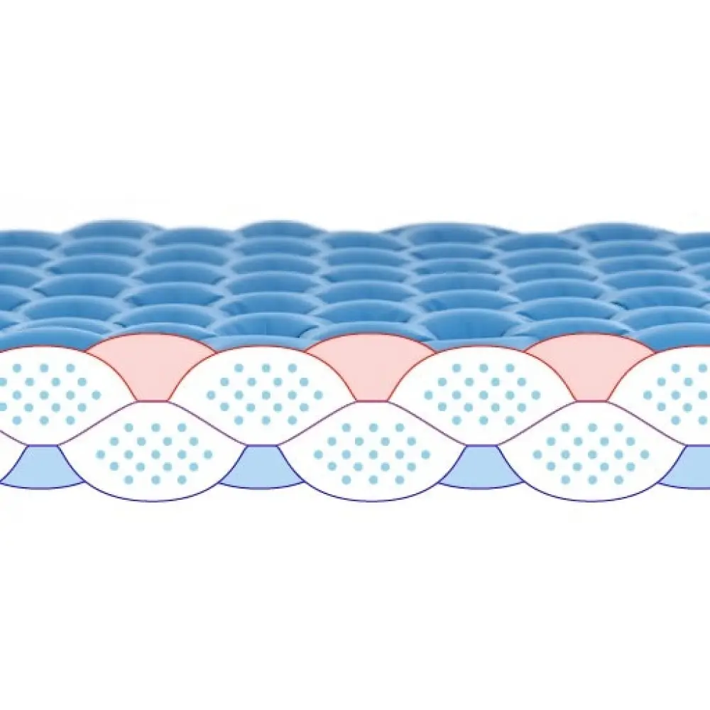 Самонадувний килимок Pinguin Peak NX, 188x54x3.8см, Yellow (PNG 716313) - 2 - Robinzon.ua