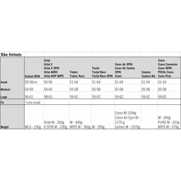 Велошолом POC Tectal Hydrogen White, р.XS/S (PC 105051001XSS1) - 1 - Robinzon.ua