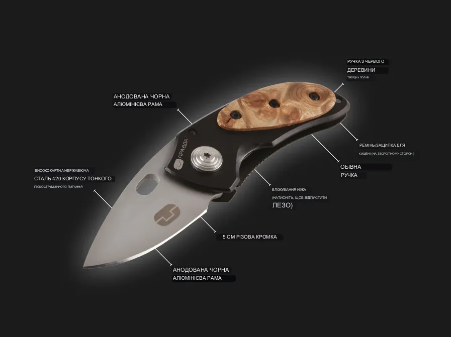 Розкладний ніж True Utility Jacknife (TR TU576K) - 5 - Robinzon.ua