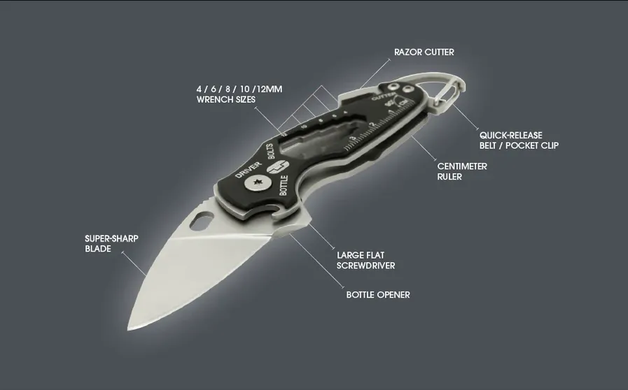 Розкладний ніж True Utility Smartknife (TR TU573K) - 6 - Robinzon.ua