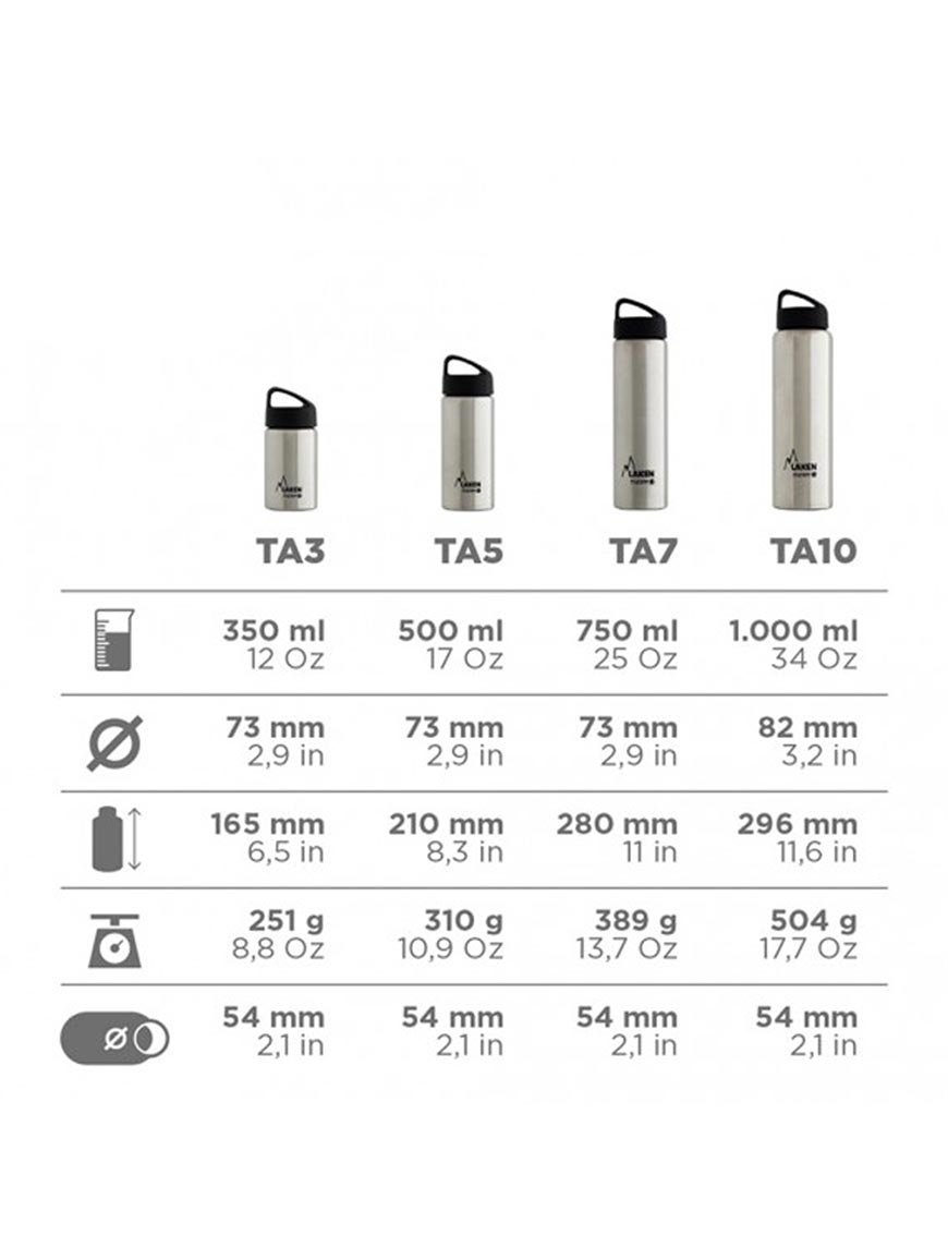 Термопляшка LAKEN Classic Thermo 0,75L Помаранчевий - 3 - Robinzon.ua