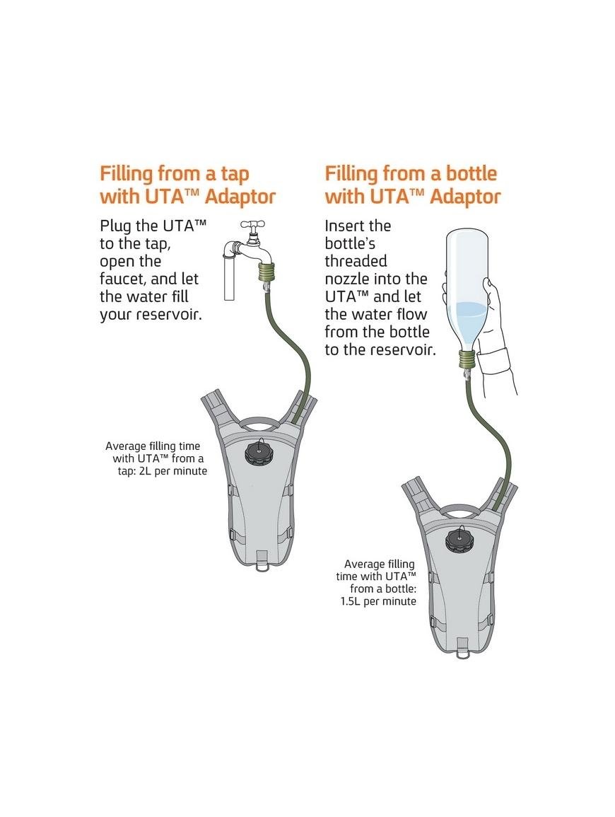 Аксесуар SOURCE UTA QMT kit (Helix) - 3 - Robinzon.ua