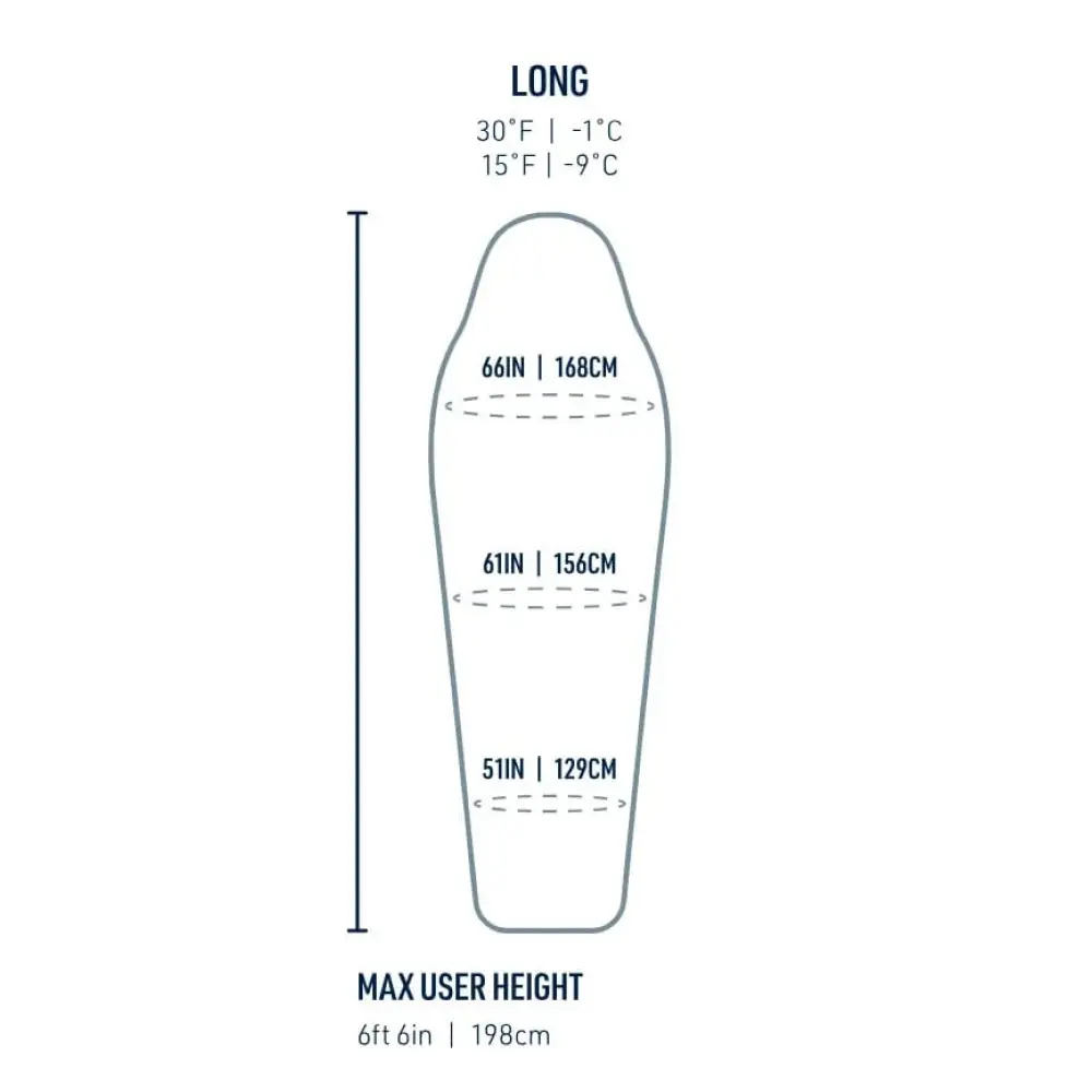 Спальний мішок Sea to Summit Ascent -1C/30F Long, Rain Forest Green (STS ASL041101-212002) - 4 - Robinzon.ua