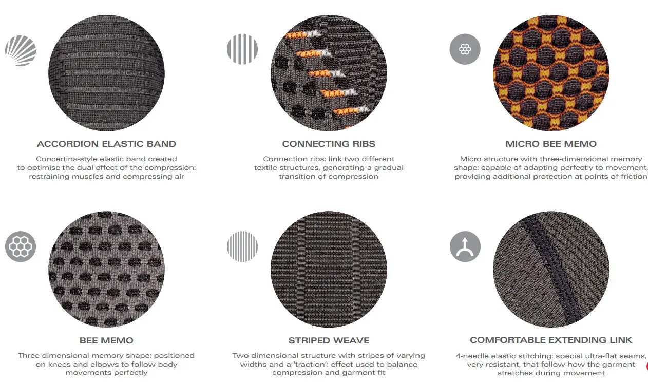 Термофутболка с длинным рукавом детская Accapи Ergoracing, Black/Anthracite, XS (ACC AА921.966-XS) - 4 - Robinzon.ua