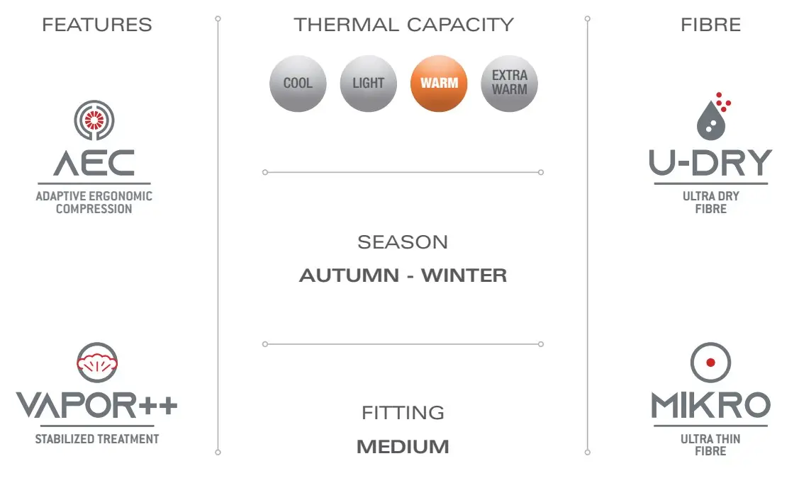 Термофутболка с длинным рукавом детская Accapи Ergoracing, Black/Anthracite, XS (ACC AА921.966-XS) - 5 - Robinzon.ua