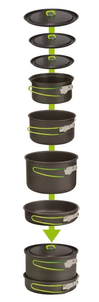 Набор посуды Pinguin Rover L (PNG 605.L) - 1 - Robinzon.ua