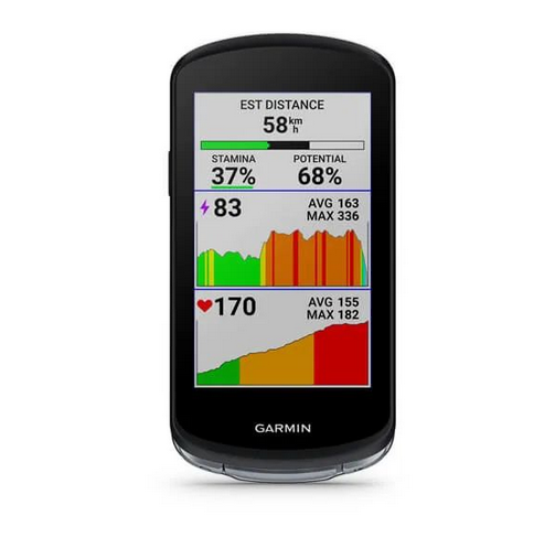 Велокомпьютер Garmin Edge 1040 Solar 010-02503-21 - Robinzon.ua