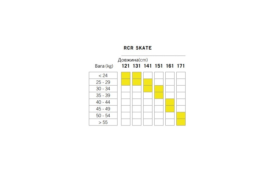 Лижі Fischer RCR Skate Jr Set/ BDG Tour Step in 171 (NP61523) - 1 - Robinzon.ua