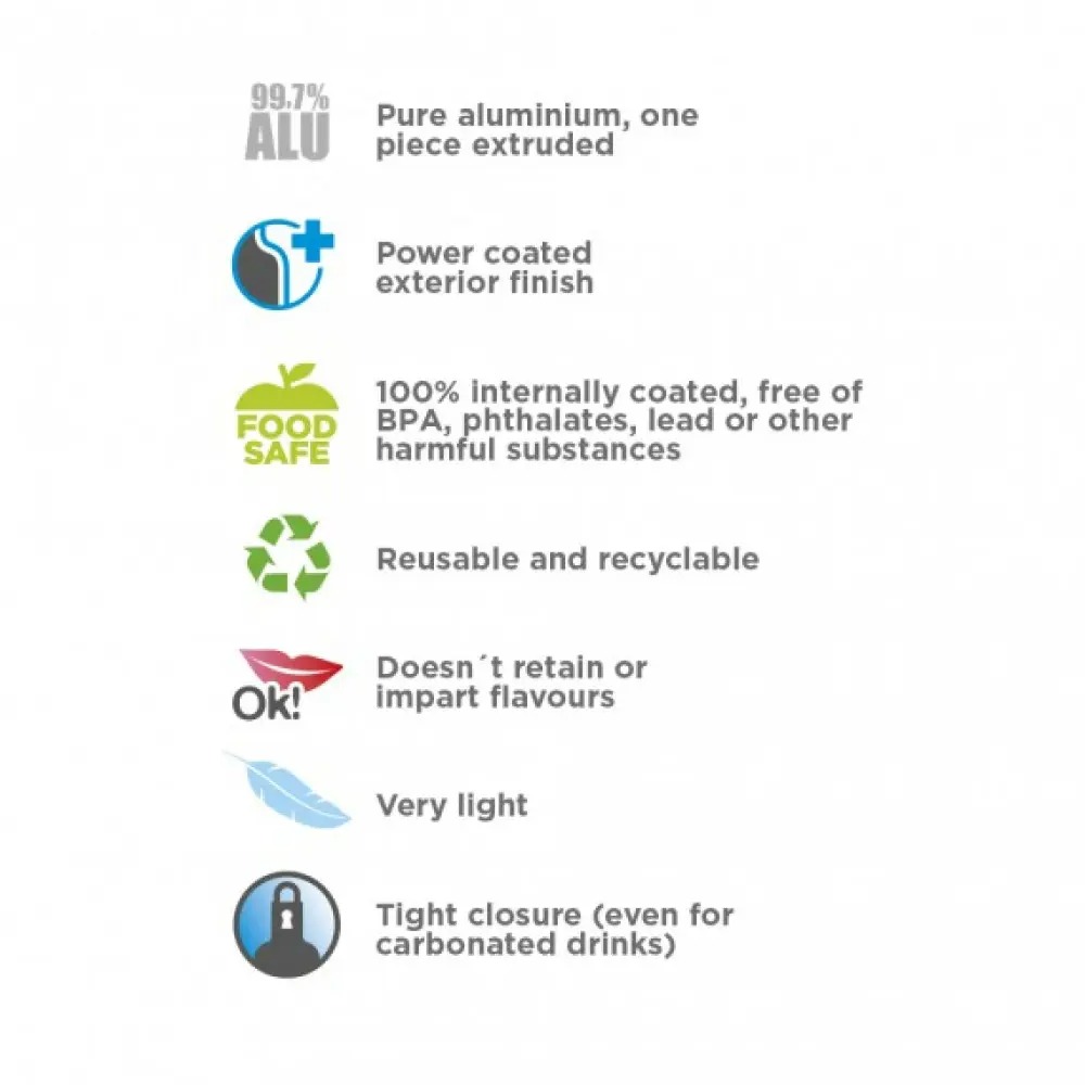 Бутылка для воды 32-R Laken - 4 - Robinzon.ua